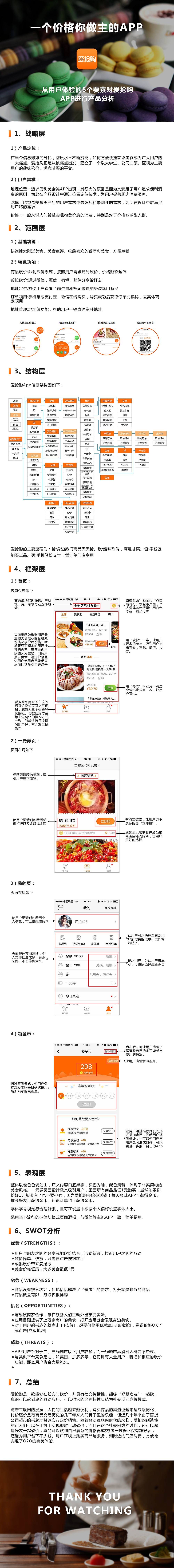 一个价格你做主的APP