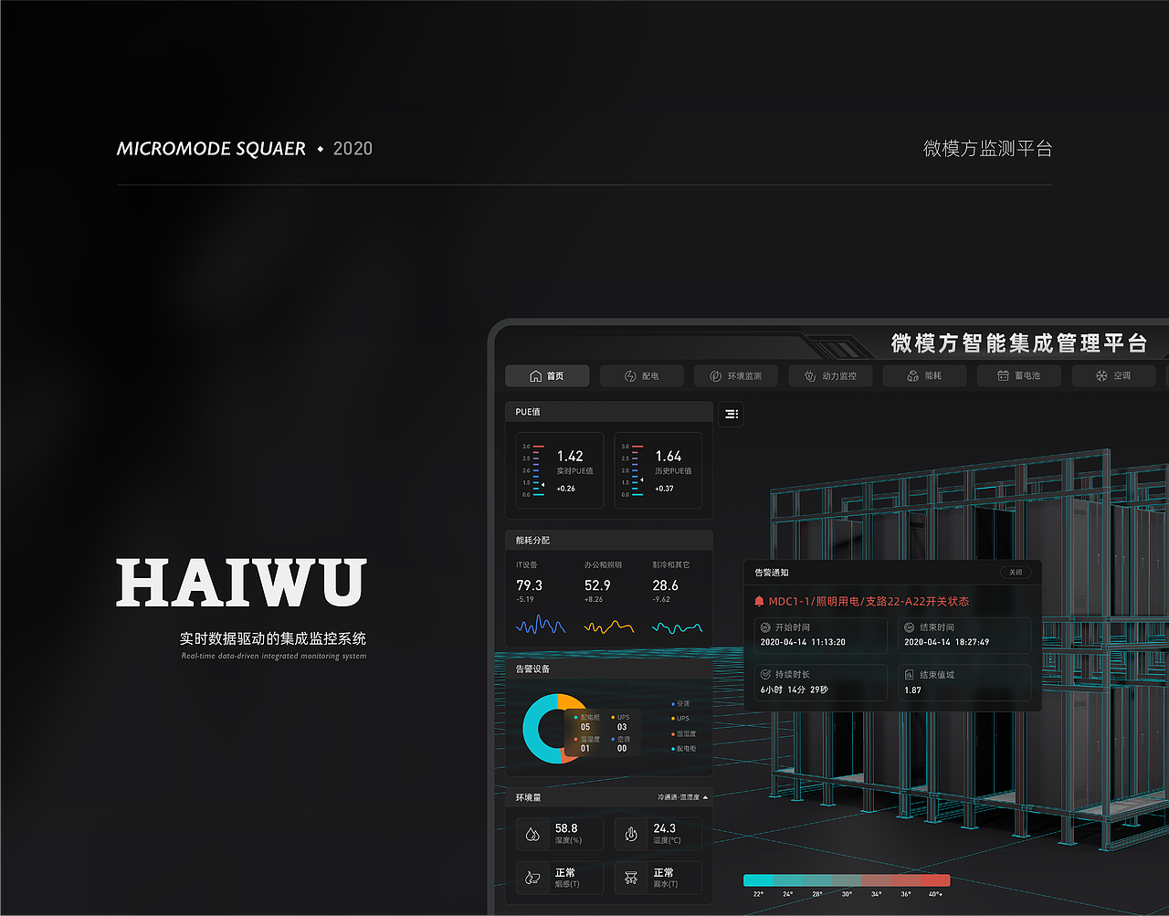 微模方智能集成管理平台（图ZMjc0ODQ0MjQ0） - 其他UI - 站酷设计师Soooong_原创素材 - 站酷ZCOOL