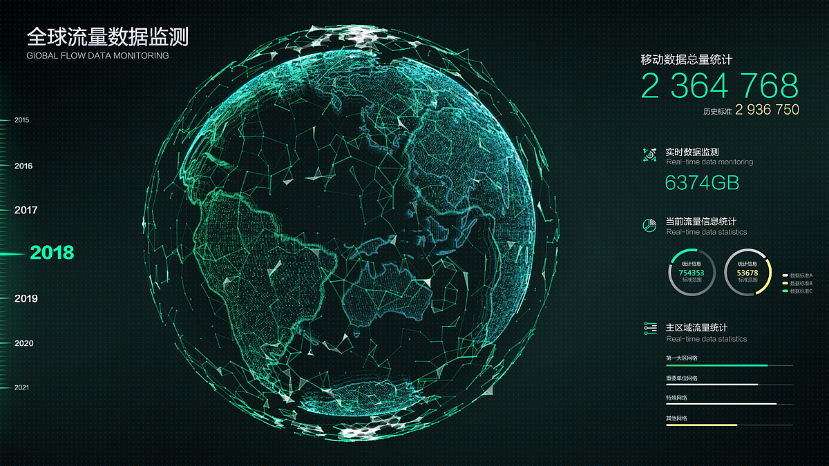 数据可视化大屏FUI_汇总