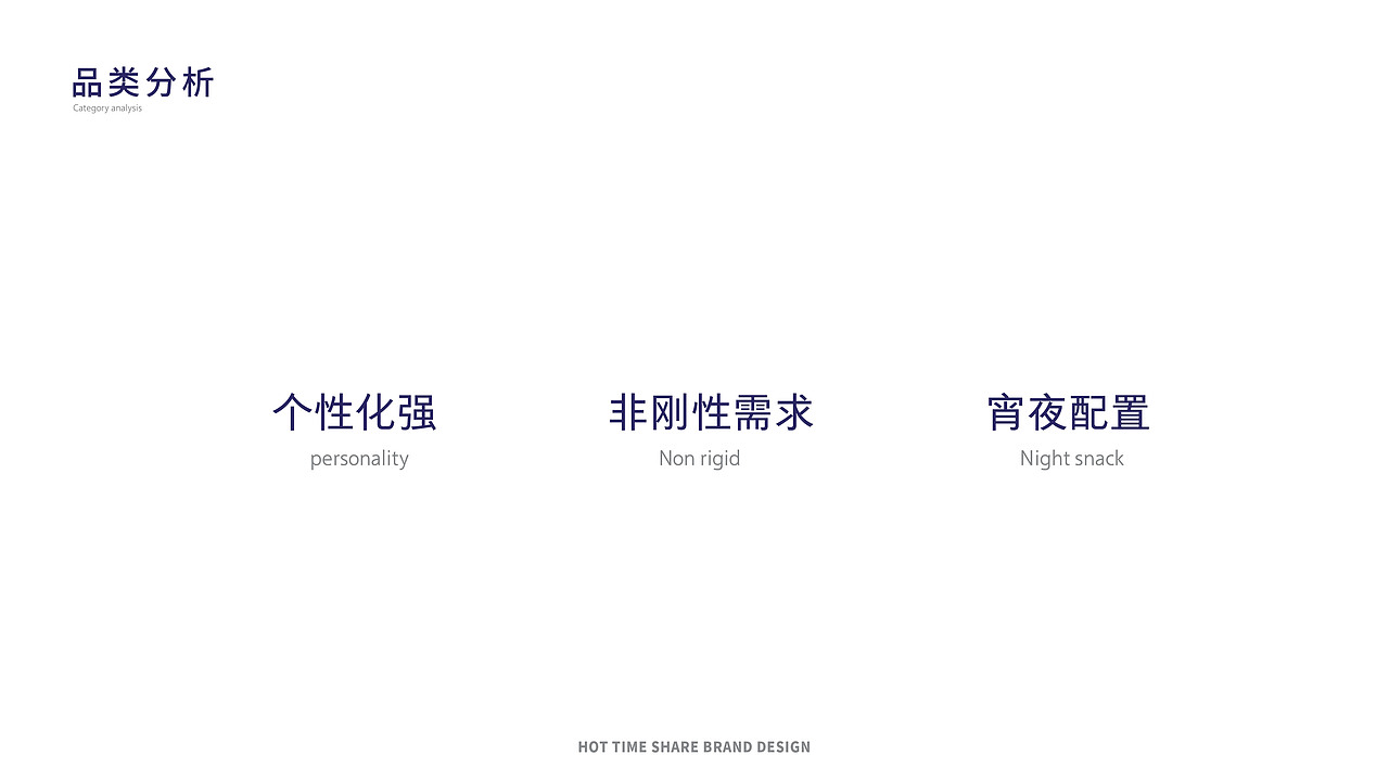 伙探烧烤餐饮品牌