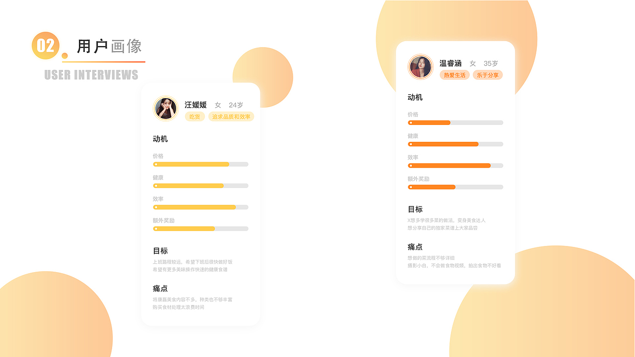 作品集（图ZMTk3MzYxOTY0） - 其他UI - 站酷设计师工藤润二原创素材 - 站酷ZCOOL