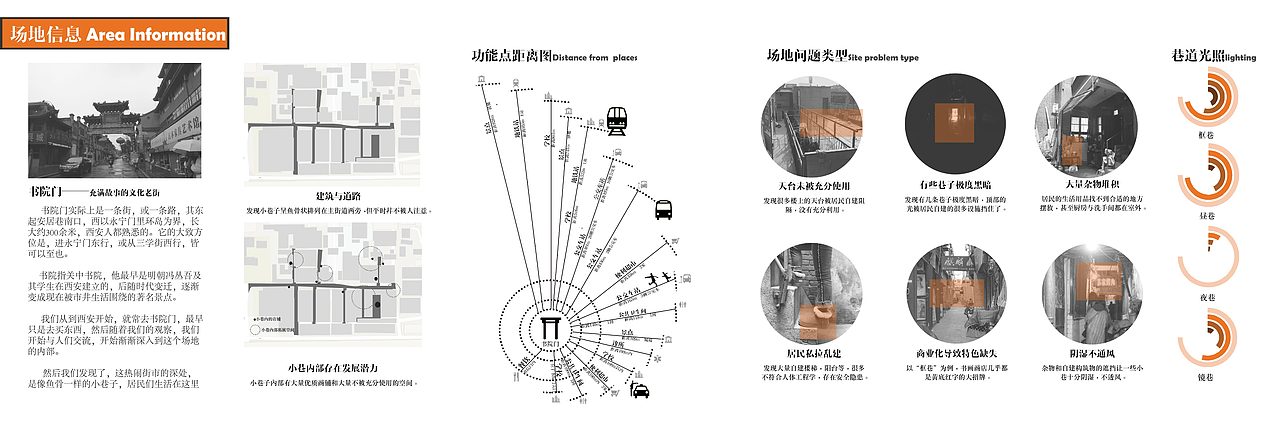 巷世界--用建筑插画绘出西安小巷子的可能性