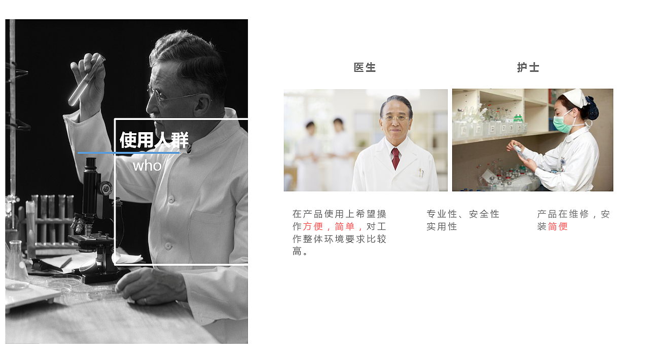 血液灌流器设计——学员作品（图ZMTc2MTkyNzY0） - 生活用品 - 站酷设计师智加学院原创素材 - 站酷ZCOOL