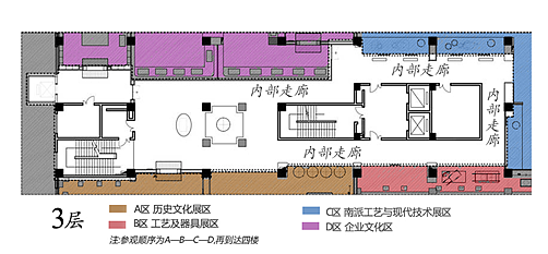 空间印象年度作品——中山厨邦酱油博物馆