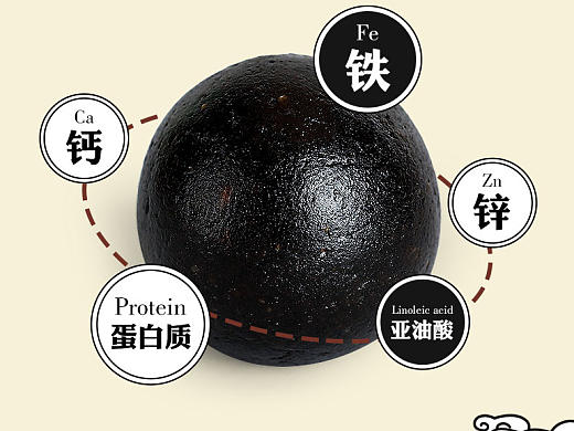 黑芝麻丸 天猫主图、详情页 食品