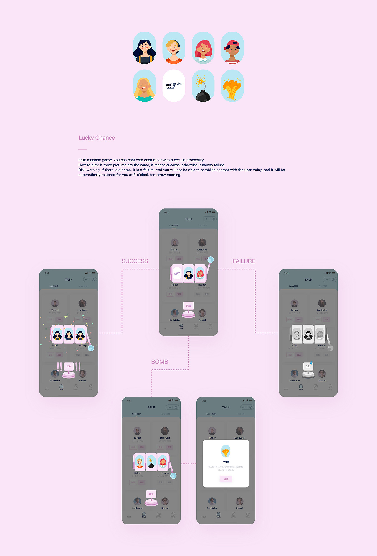 趣相遇吧| 让生活变有趣的温暖栖息地|社交小程序