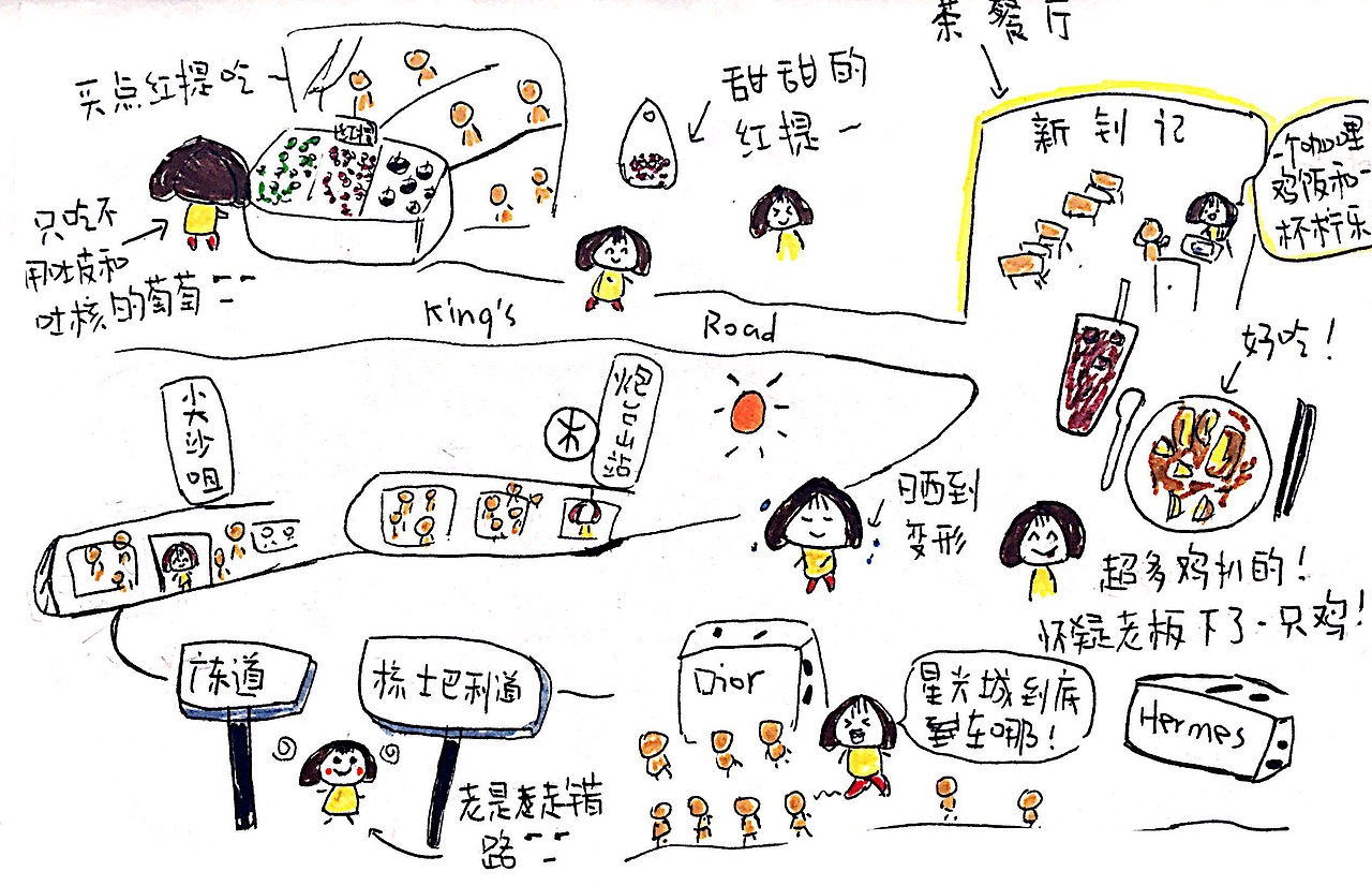 栗子旅行手绘——香港