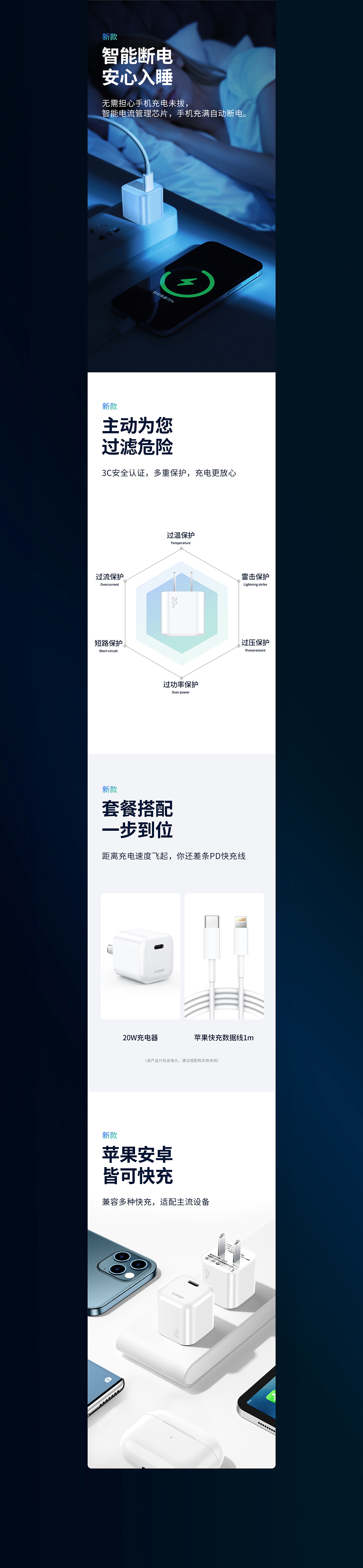 三款充电头/充电器详情（图ZMjczODE1MzY0） - 电商 - 站酷设计师密得林原创素材 - 站酷ZCOOL