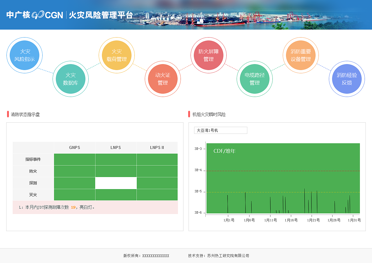 后台系统改版（图ZNjQ4NjkxODg=） - 其他UI - 站酷设计师夏日xiari原创素材 - 站酷ZCOOL