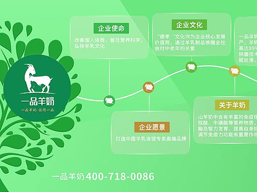 燈箱（個人主頁-ZNDYzNTcxNjQ=） - 宣傳物料 - 站酷設(shè)計(jì)師Z08134597原創(chuàng)素材 - 站酷ZCOOL