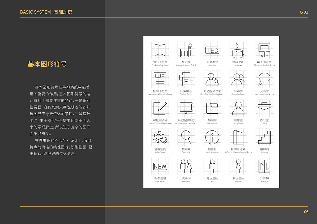 广东东软学院图书馆导视系统设计