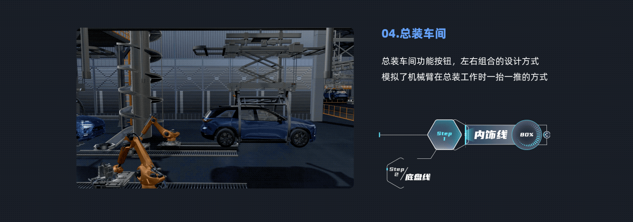 数字孪生-智能工厂设计思路分享（上）（图ZMjgyMjgxMzM2） - 其他UI - 站酷设计师RayData实验室原创素材 - 站酷ZCOOL