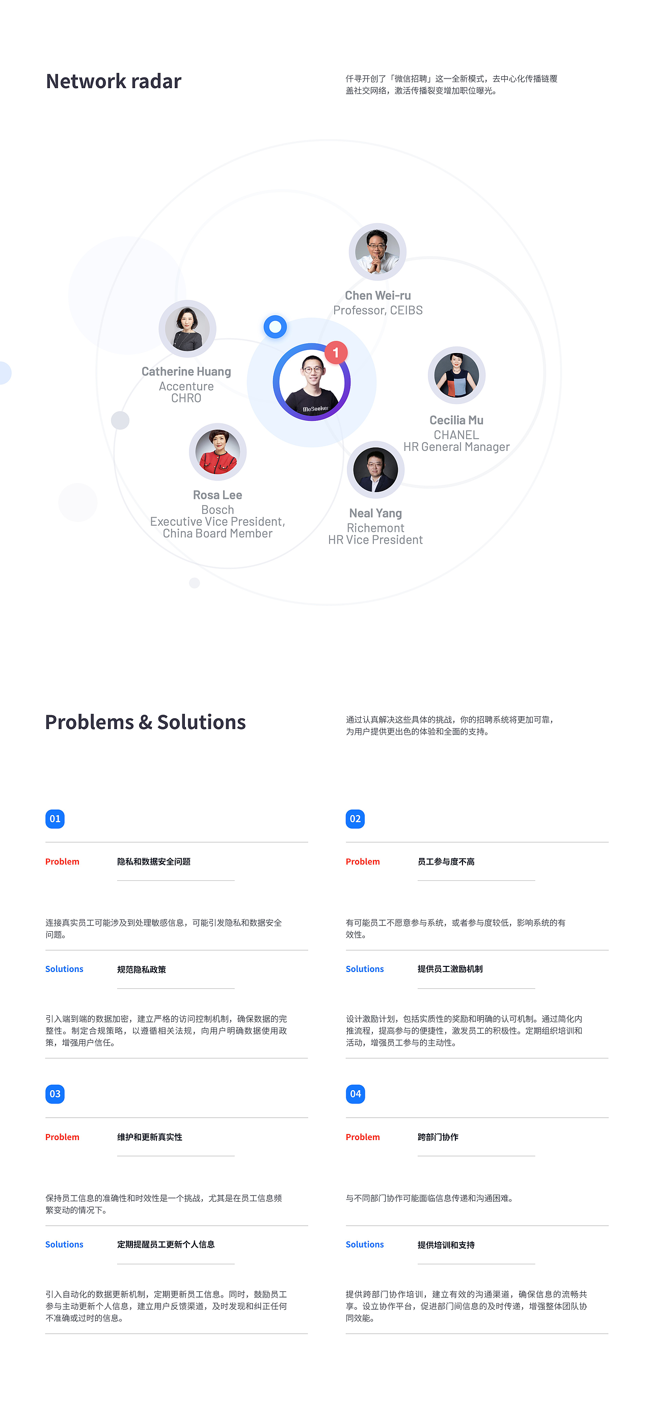 内推招聘系统UI/UX