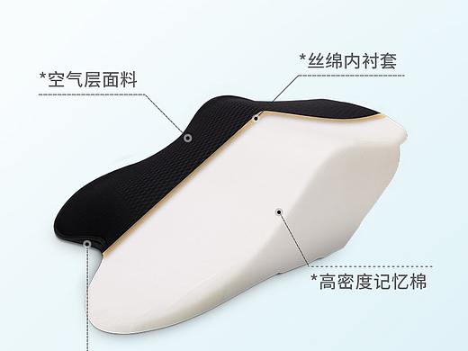 【汽车头枕】 1688·电商·详情页设计