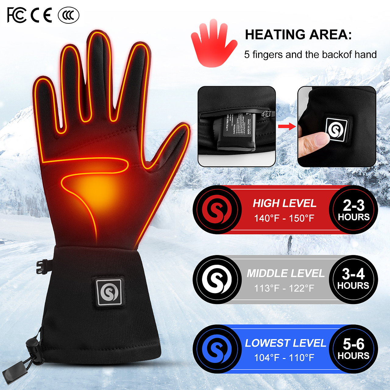 亚马逊发热手套