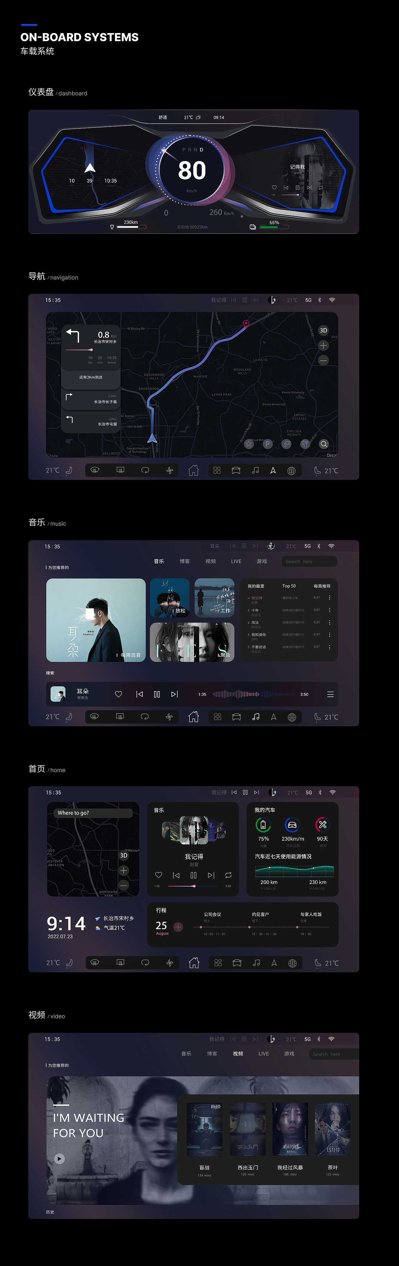 B端作品集（圖ZMzY2NzQwNzQ4） - 其他UI - 站酷設(shè)計師星野愛久愛海原創(chuàng)素材 - 站酷ZCOOL