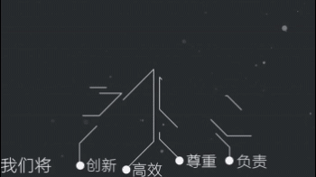 魔格07——点线地球与图标变形动画（图ZNDg1OTMwMDQ=） - Motion Graphic - 站酷设计师MG先生原创素材 - 站酷ZCOOL
