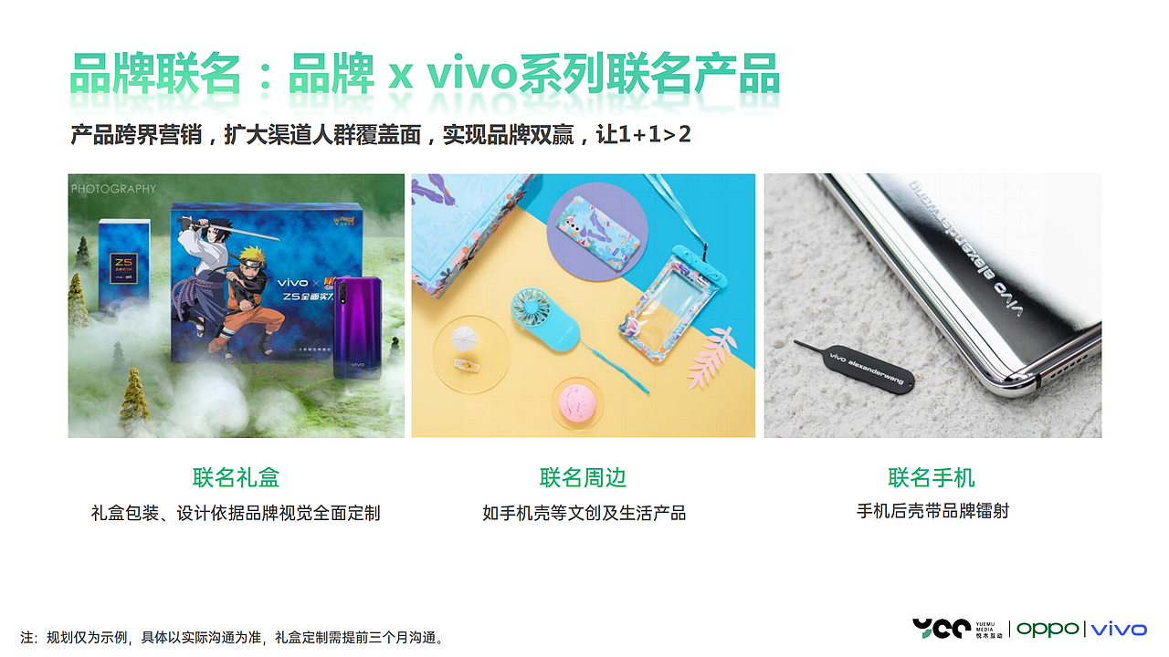 整合策划方案（图ZMjQxNDA3ODU2） - PPT/Keynote - 站酷设计师你怪带感原创素材 - 站酷ZCOOL