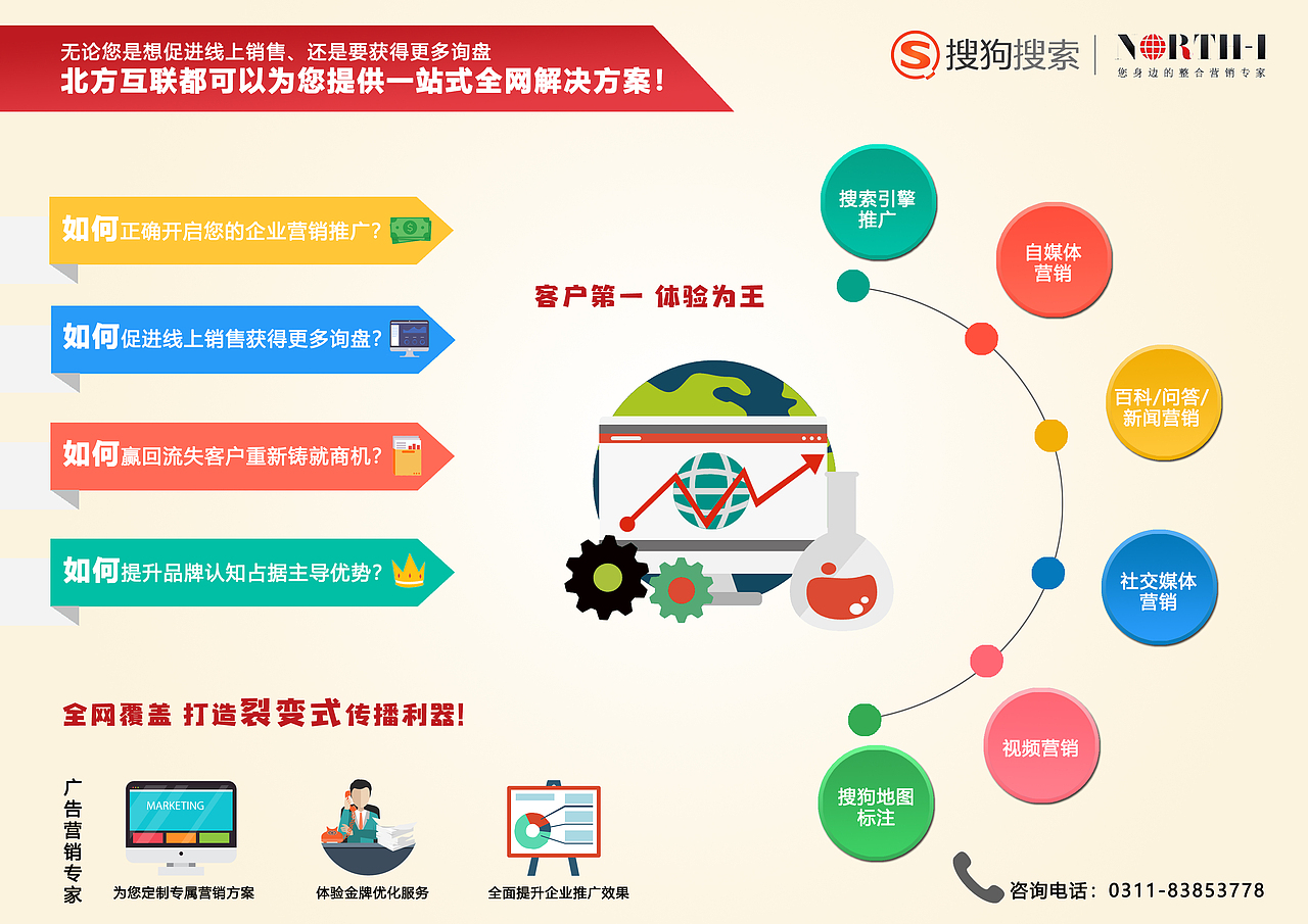 外贸宣传单页设计