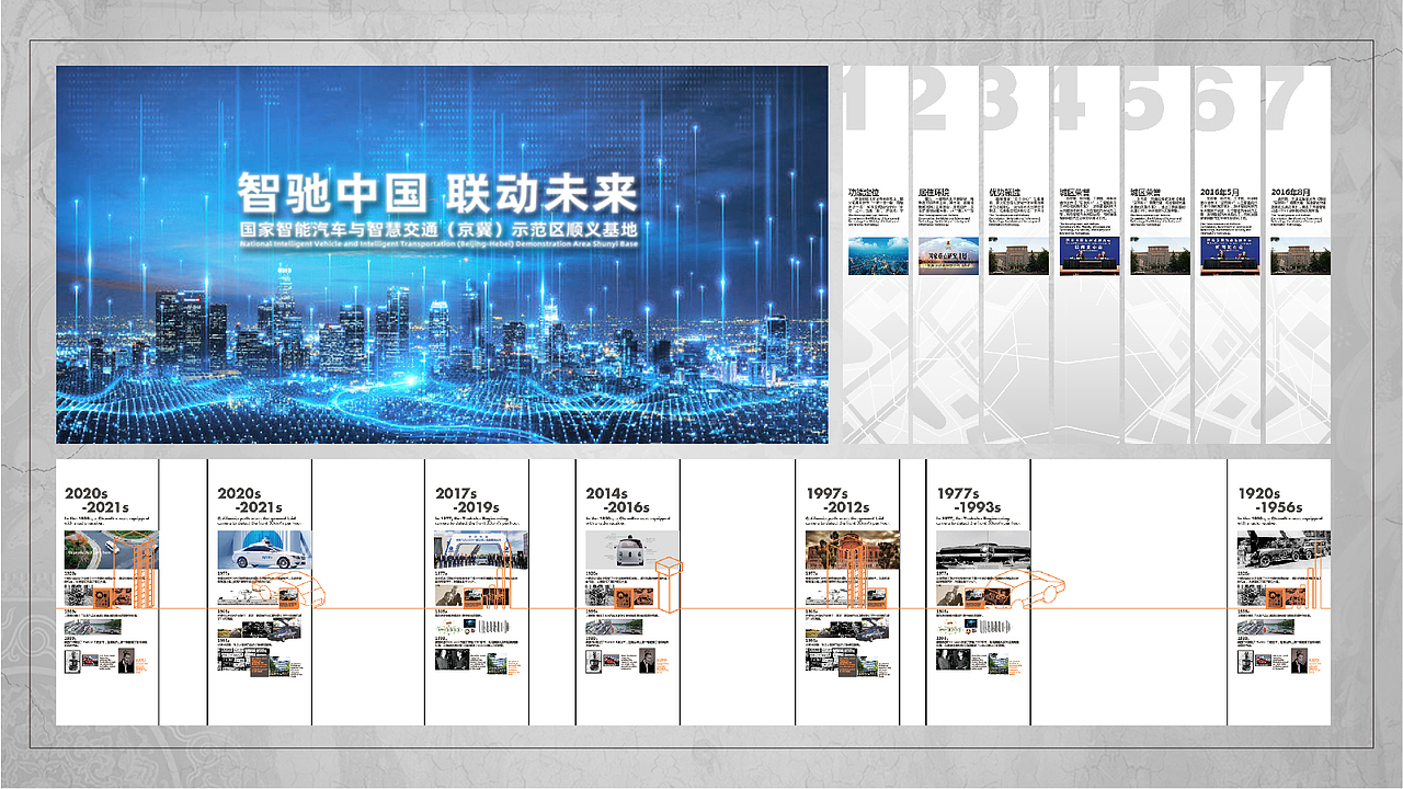 博物馆-平面总结