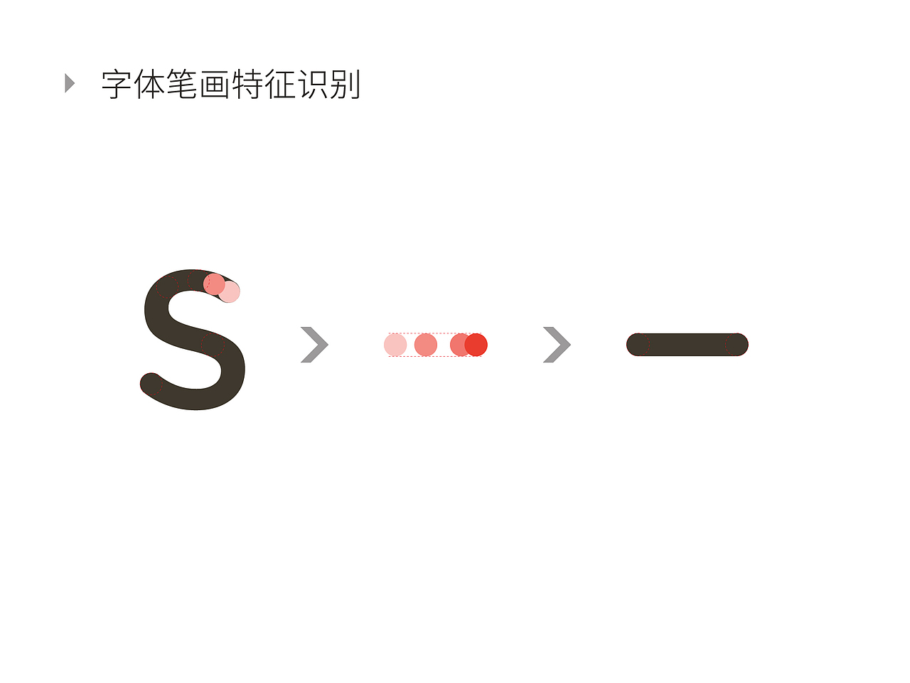 顺丰电子商务产业园（图ZMzI3NTAzNTI=） - Logo - 站酷设计师阿斯巴甜甜原创素材 - 站酷ZCOOL