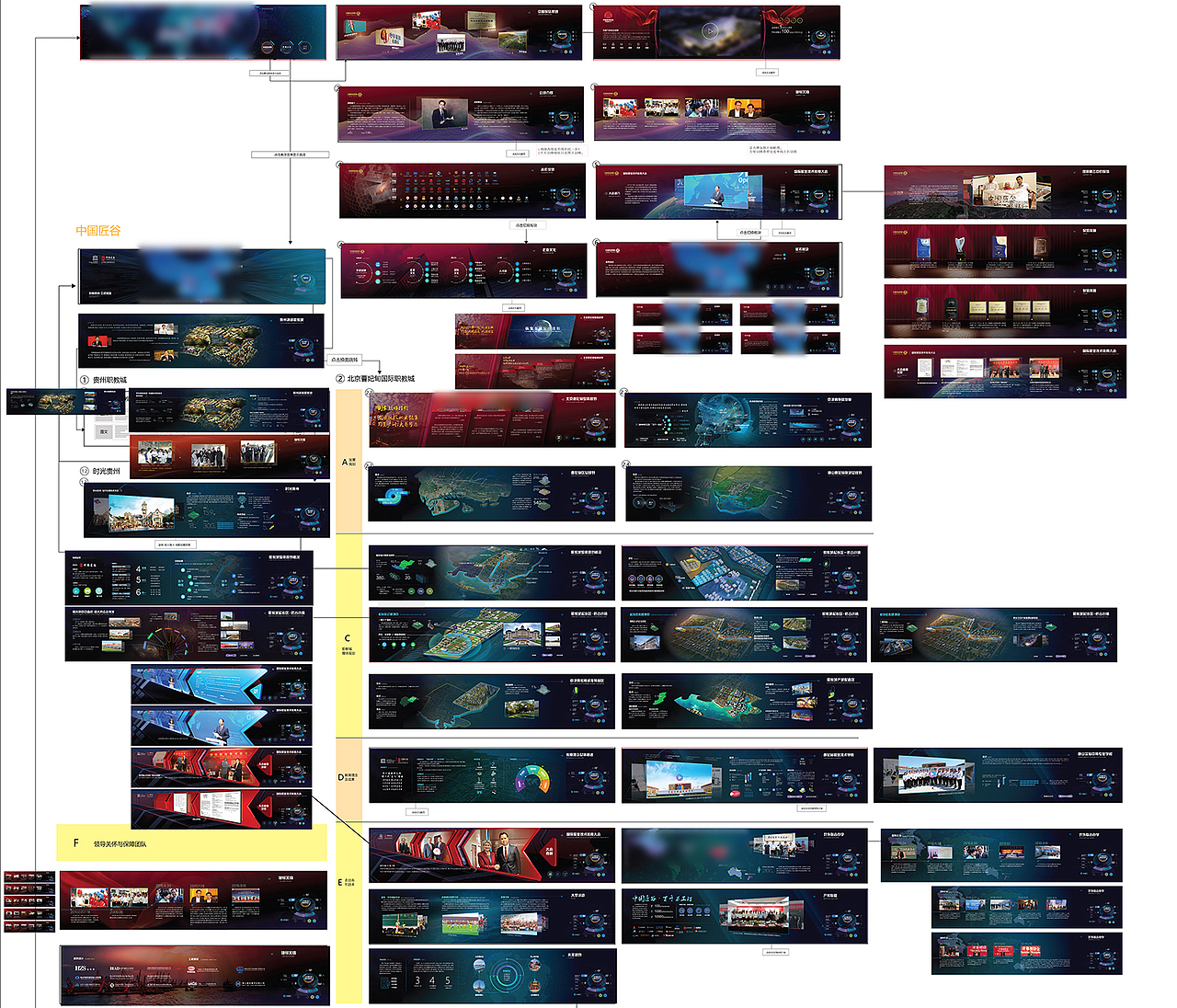 ui 大屏交互设计