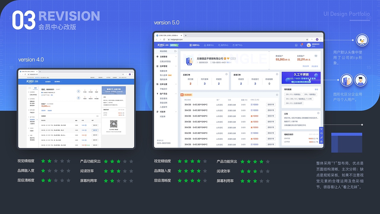 体验设计-视觉设计合集
