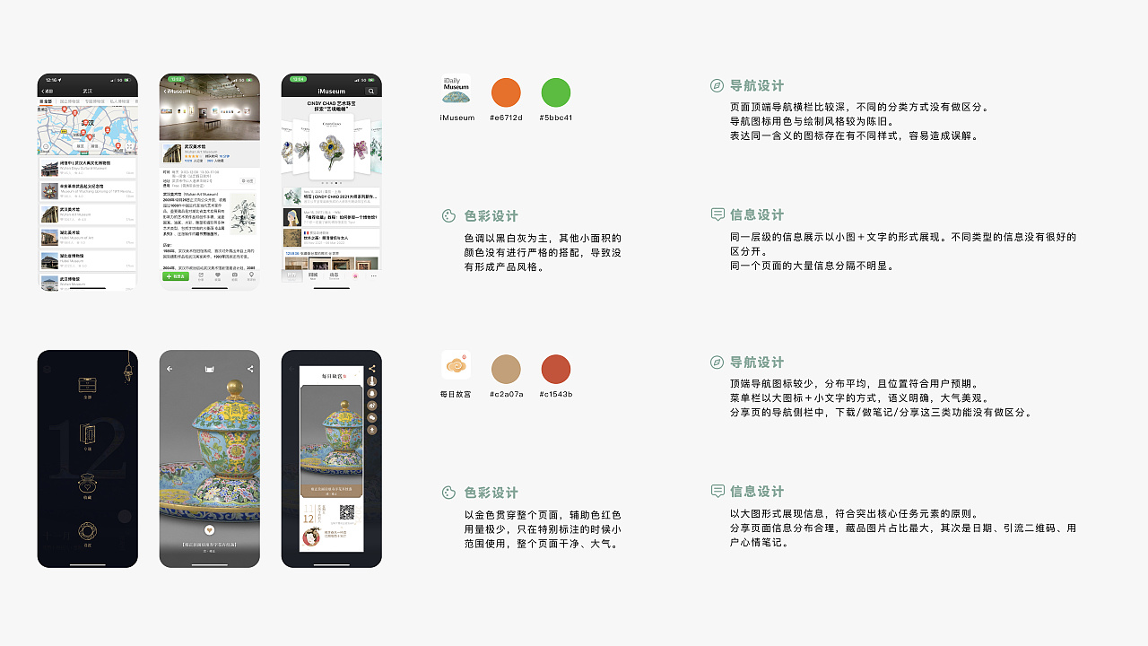 苏州博物馆app优化设计|ui|app界面|crane_zhang - 原创作品 - 站酷