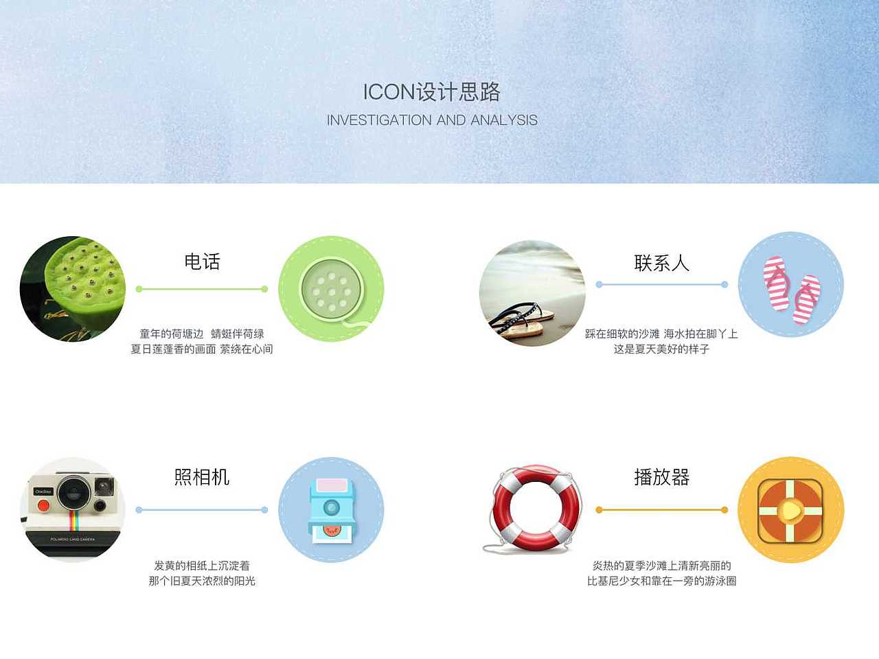 【东道设计学院】 UI设计学员王晓慧作品（图ZODUxNjkzNjA=） - 图标 - 站酷设计师东道设计学院原创素材 - 站酷ZCOOL