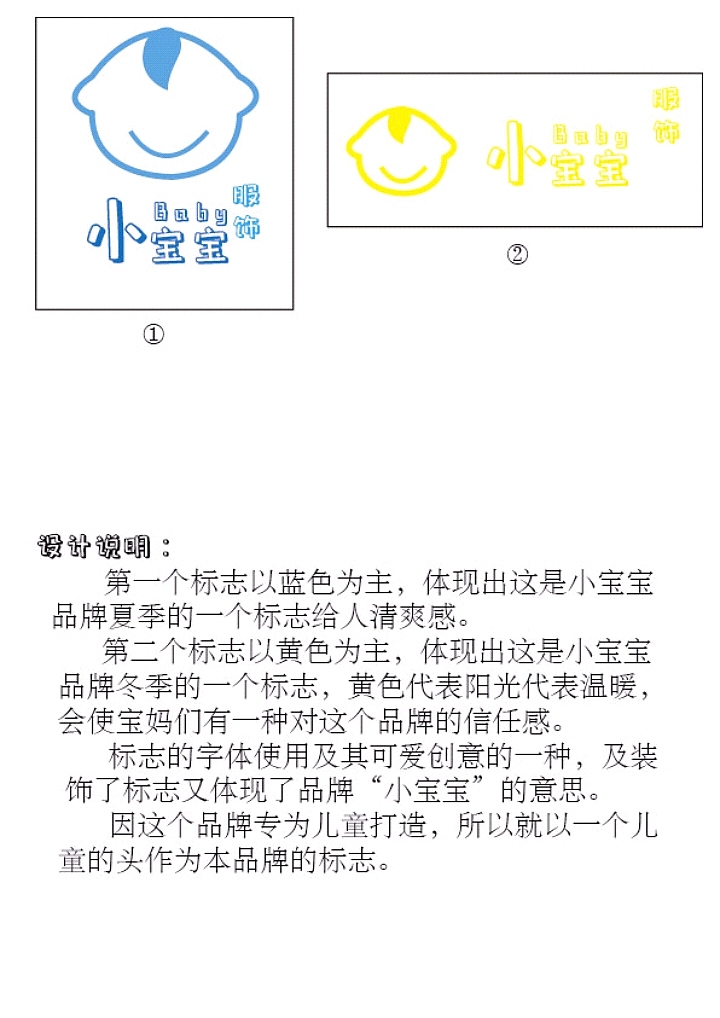 标志设计（图ZMTk3Mzg1NTQ0） - Logo - 站酷设计师旺旺Z原创素材 - 站酷ZCOOL