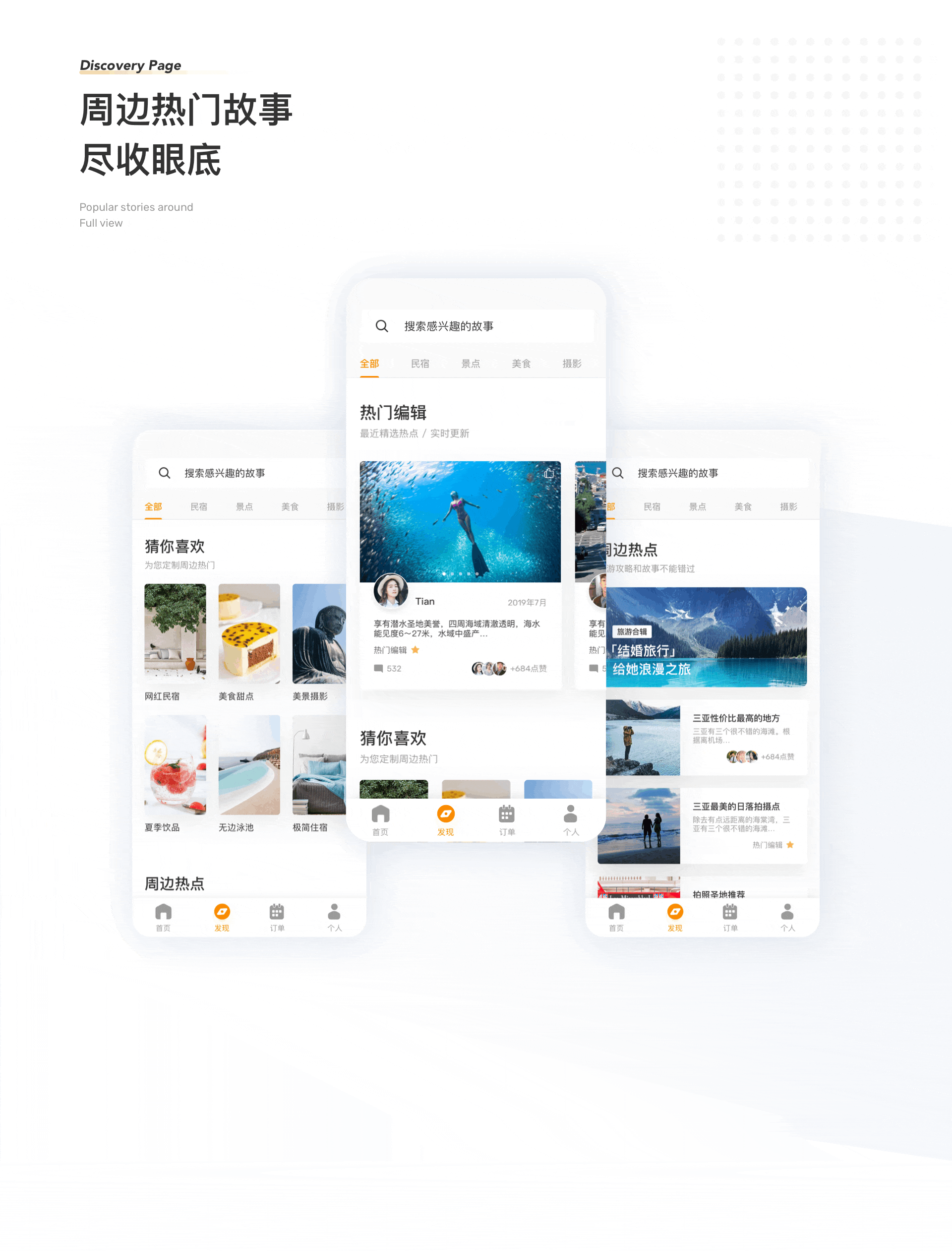 多功能旅游平台设计 - MONKEY APP DESIGN（图ZMTgxODMxOTMy） - APP界面 - 站酷设计师壳_Shell原创素材 - 站酷ZCOOL