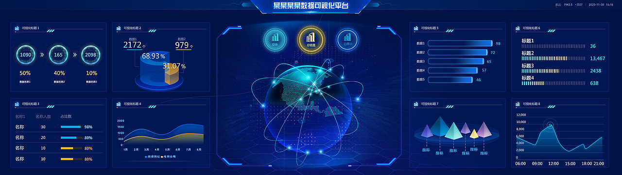 可视化平台（图ZMjU2MjE5ODk2） - 软件界面 - 站酷设计师gemtygong原创素材 - 站酷ZCOOL