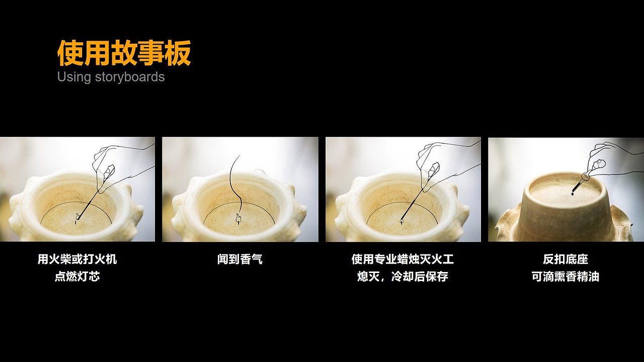 基于咖啡残渣再利用的系列化产品设计（图ZMjY0MTQxMzA4） - 生活用品 - 站酷设计师Z54425208原创素材 - 站酷ZCOOL