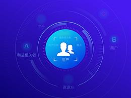 文章
