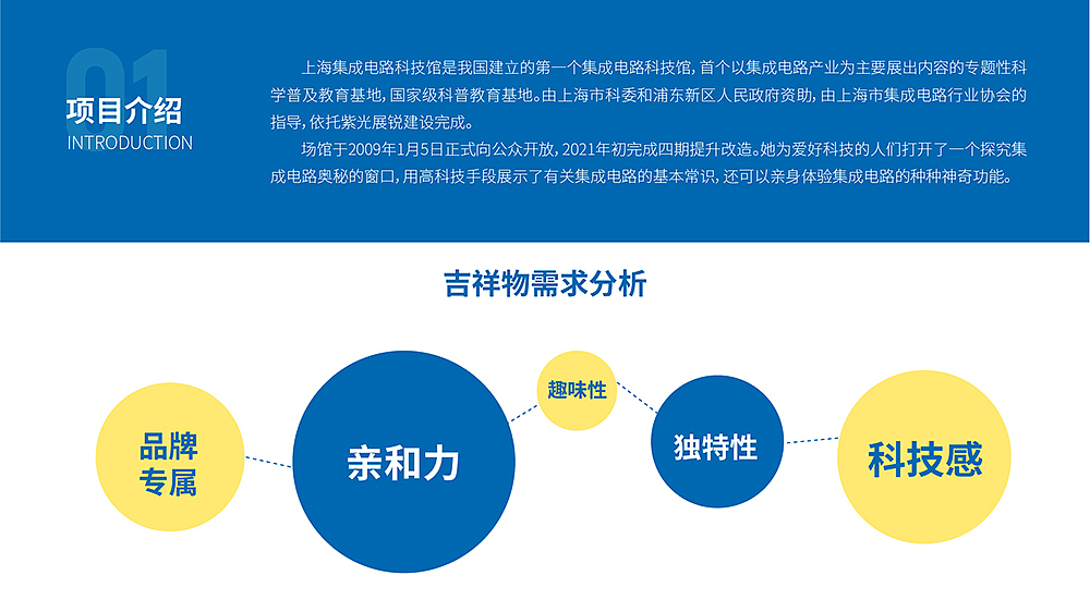 科技馆IP形象提案(三选一)