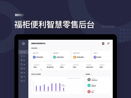 PC后台设计