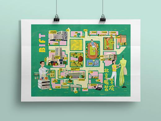 北服手绘地图