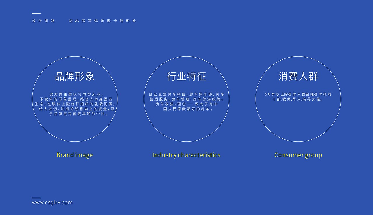 冠林房车俱乐部——IP形象（图ZMjc1MDY4MDky） - IP形象 - 站酷设计师云落一原创素材 - 站酷ZCOOL