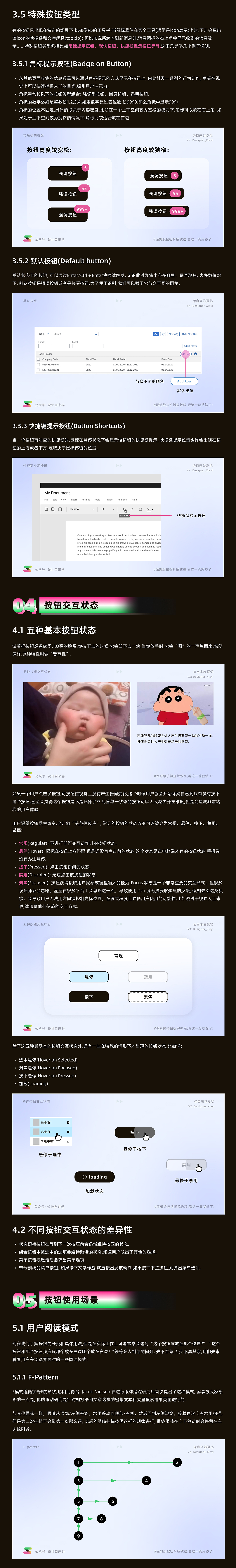 保姆级按钮拆解教程,看这一篇就够了!（图ZMzAwMzgxMzI0） - 软件界面 - 站酷设计师自来卷夏忆原创素材 - 站酷ZCOOL