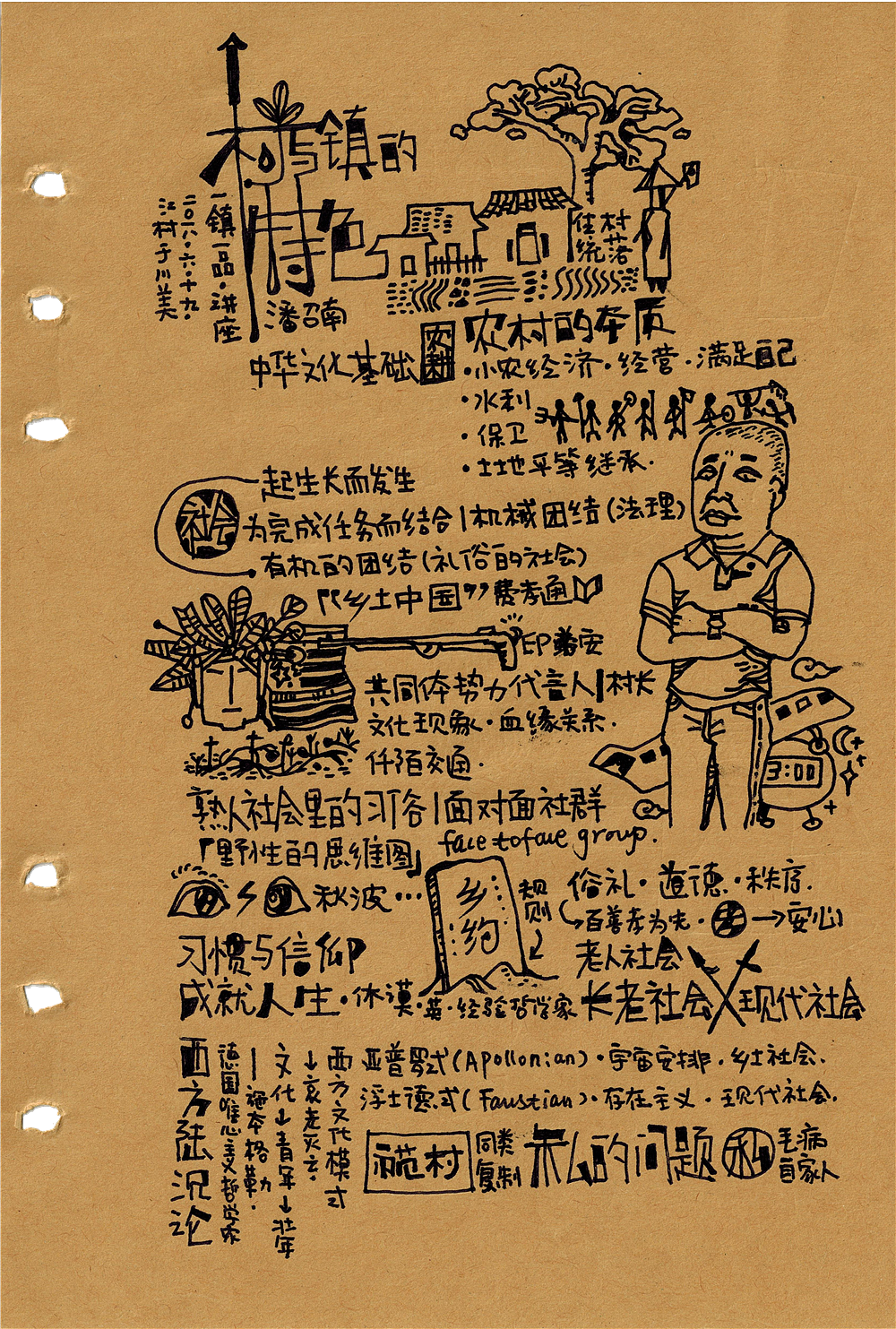 国家艺术基金“一镇一品”学习笔记之一（图ZMTMyMzk2NTIw） - 创作习作 - 站酷设计师江村原创素材 - 站酷ZCOOL