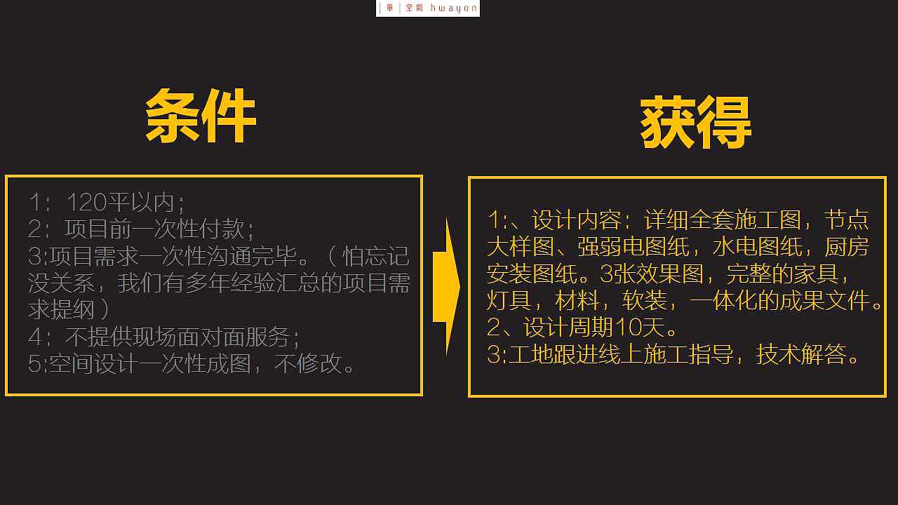 餐饮创业，该如何降低成本以及风险？（图ZMTMzNDI2NDky） - 家装设计 - 站酷设计师餐饮快跑原创素材 - 站酷ZCOOL