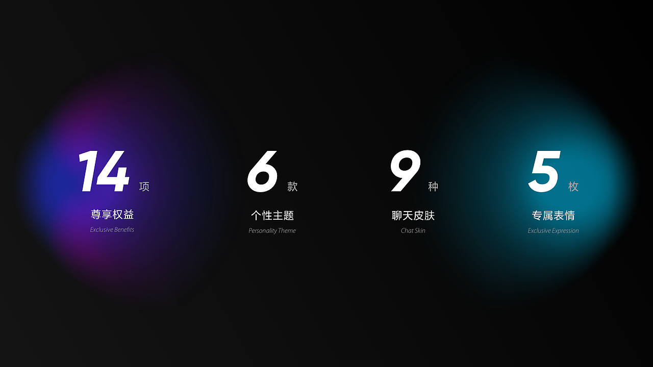 朵朵会员 - 尊享权益公开