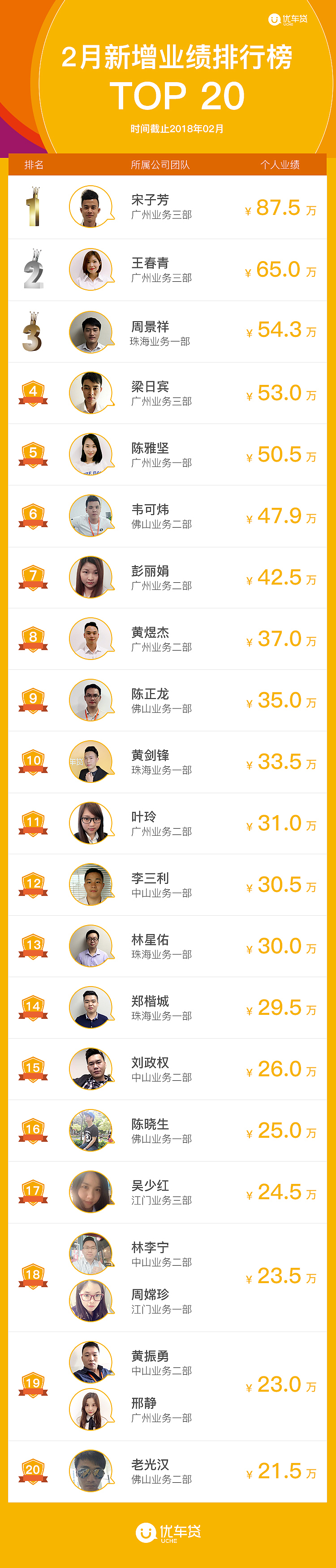 金融三折页（图ZMTIzNjM5NTM2） - 品牌 - 站酷设计师Ding杰原创素材 - 站酷ZCOOL