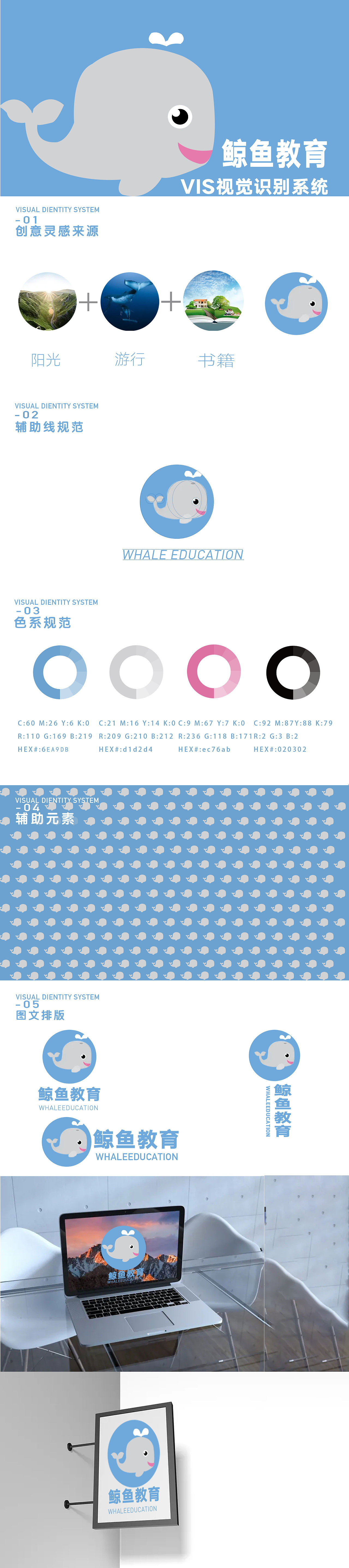 VIS视觉识别系统（图ZMjU4MDYzNjgw） - 其他平面 - 站酷设计师Z53136138原创素材 - 站酷ZCOOL