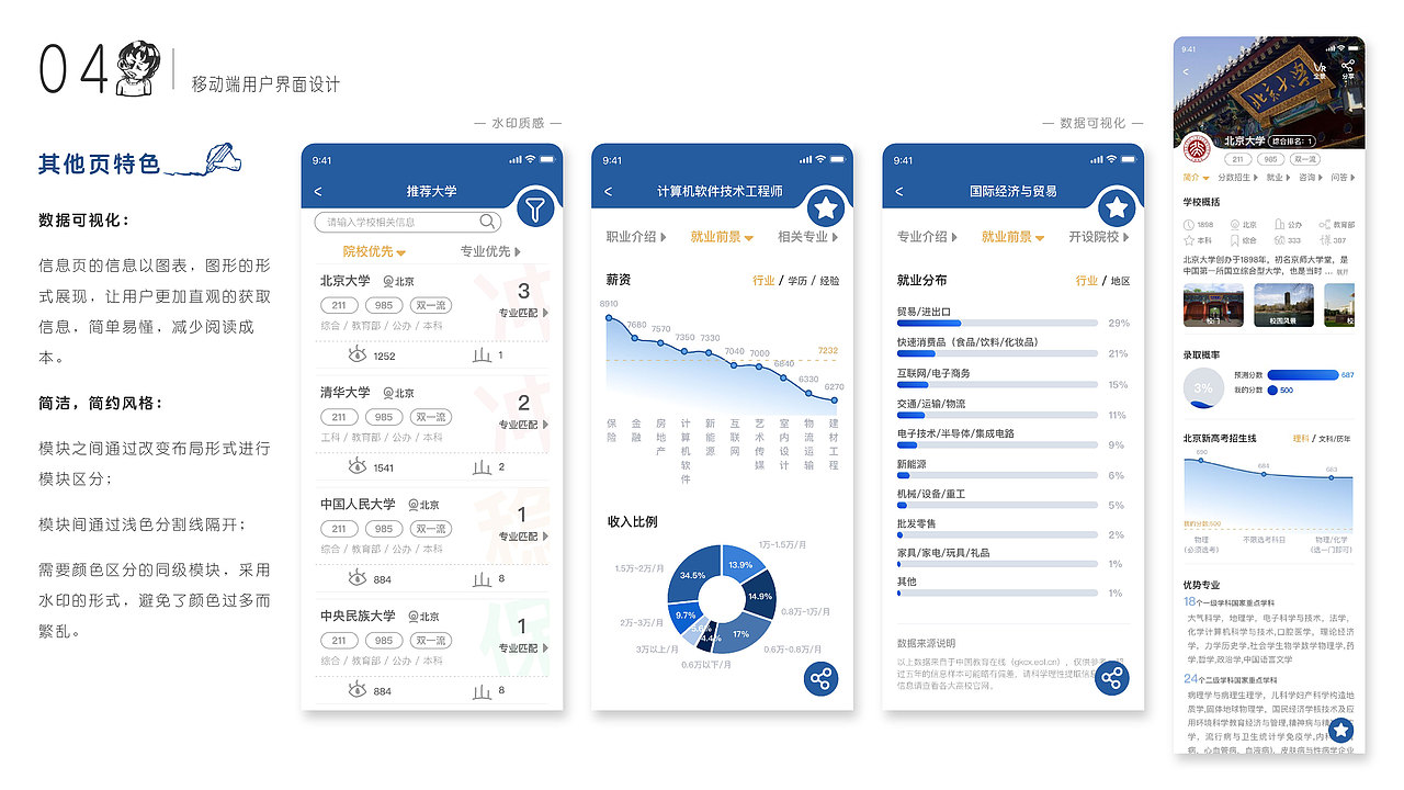 个人近期UI作品集——黑色不只是一种颜色（图ZMjMzMzE5MDcy） - 其他UI - 站酷设计师失落酸奶原创素材 - 站酷ZCOOL