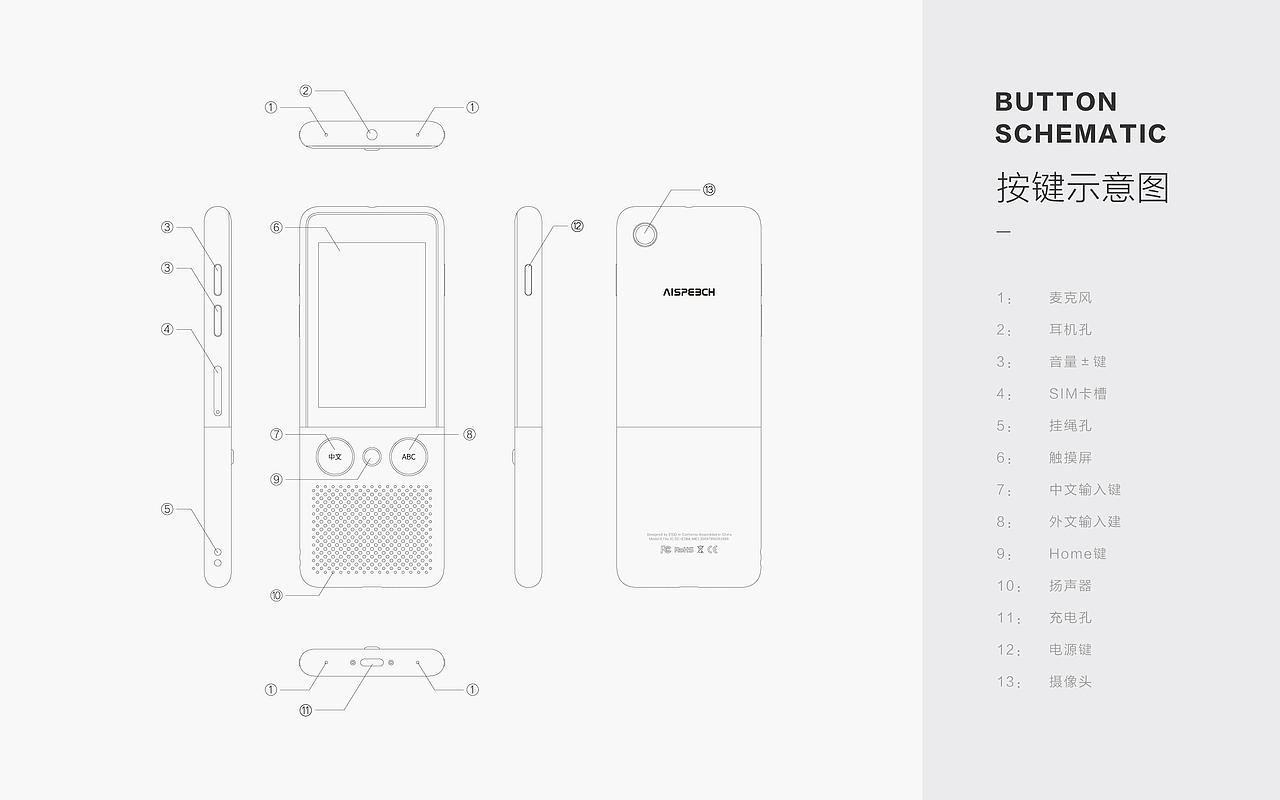 随身智能翻译机_视觉方案