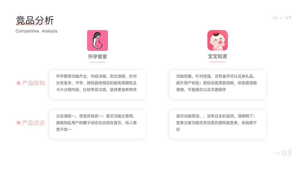 作品集（图ZMjE0OTYxNzMy） - APP界面 - 站酷设计师PattiZhang原创素材 - 站酷ZCOOL