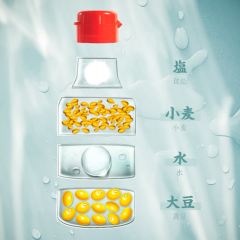 一堆乱糟糟的微淘创意图