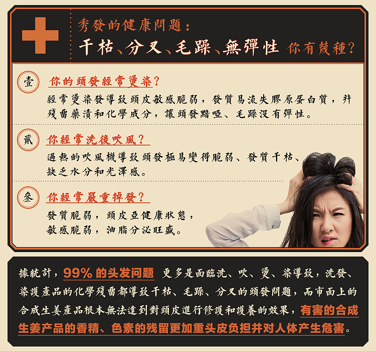 产品、化妆品、洗发护发素文案策划、拍摄、详情页定制设计