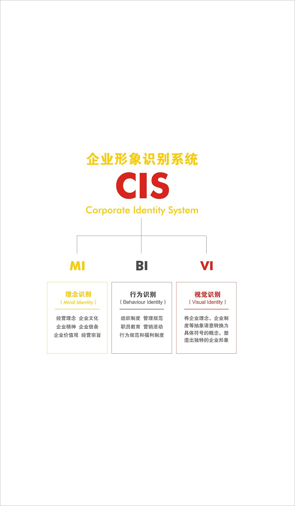 手冊樣式（圖ZMTc5Mjk1OTM2） - 書籍/畫冊 - 站酷設(shè)計師BLACKGo原創(chuàng)素材 - 站酷ZCOOL